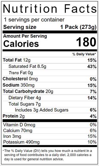WK-nutrition-facts-bangin-beetroot-tikka-kit