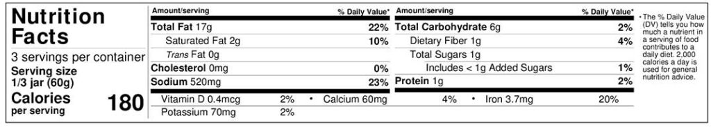 WK-nutrition-facts-black-olive-pesto
