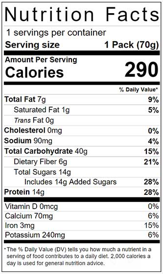 WK-nutrition-facts-cinnamon-porridge