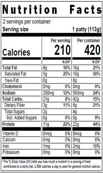 WK-nutrition-facts-jalapeño-empanadas