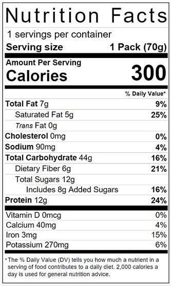 WK-nutrition-facts-very-berry-porridge